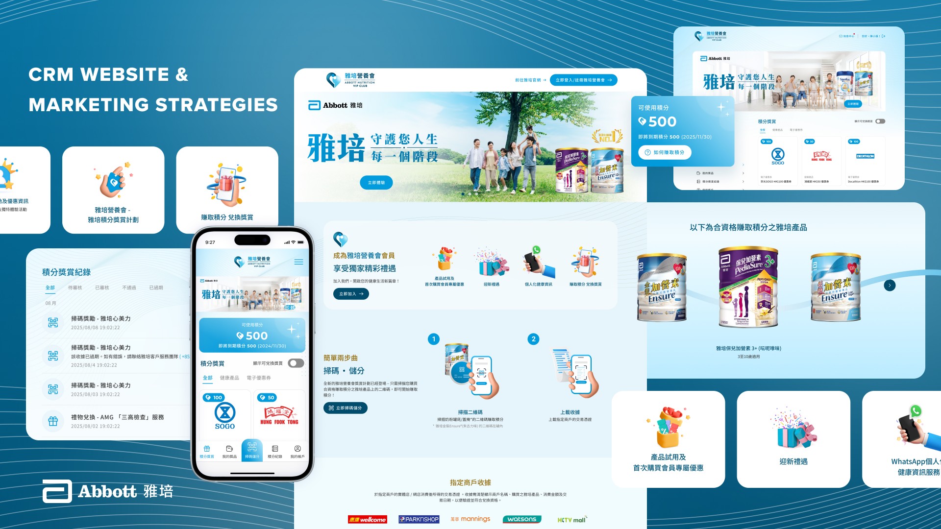 abbottvipclub-ux-ui-website