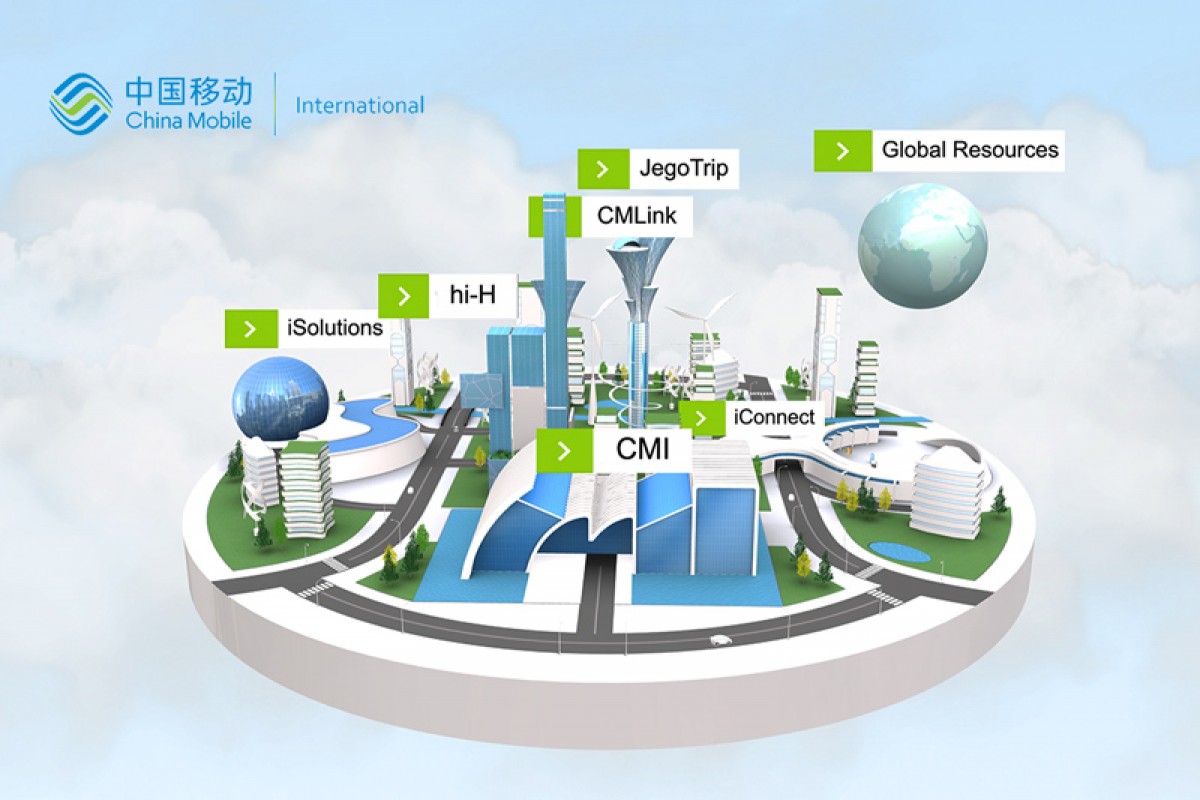 China Mobile International Limited