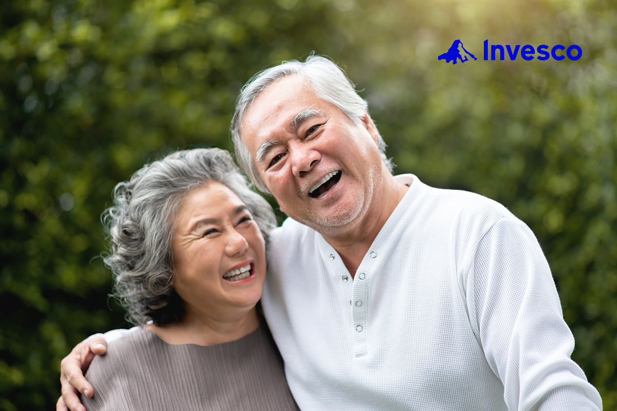 Invesco Hong Kong Ltd